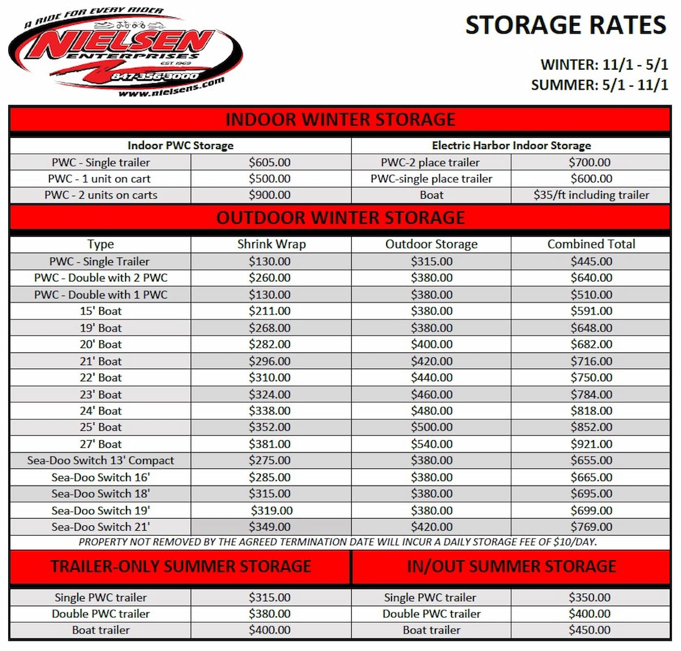 Marine Storage Rates